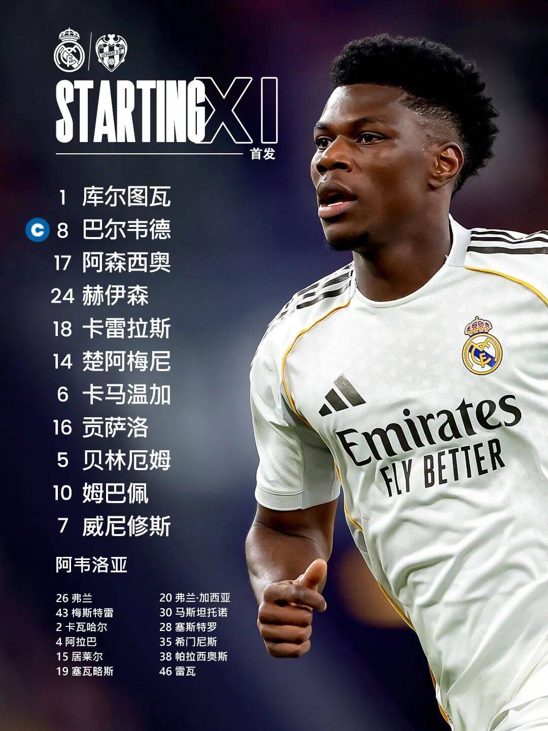 关于姆巴佩关键节点战术调整，阿森纳带队取胜！的信息